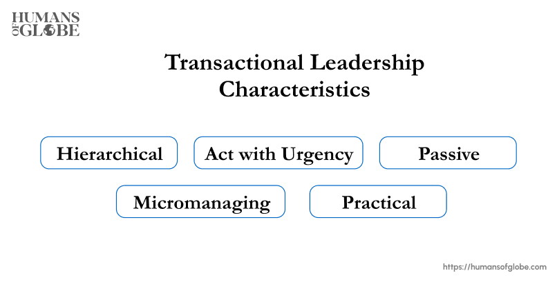 Image : Transactional leadership