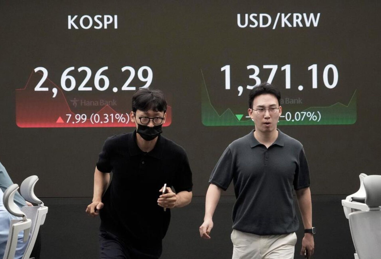 Global Markets Experience Modest Gains Amid Stabilization Efforts