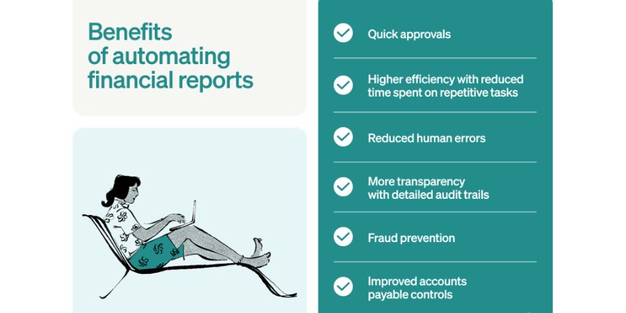 Image : 8 Automated Workflows That Save Financial Advisors 10 Hours a Week