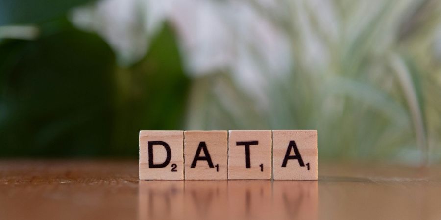 SQL and Tableau