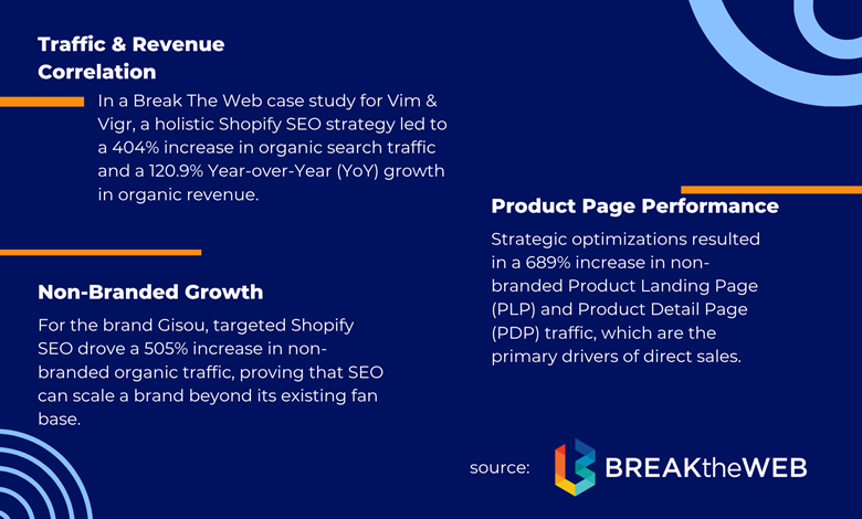 How Break The Web Perfected Radical Transparency 2 Image : image 2